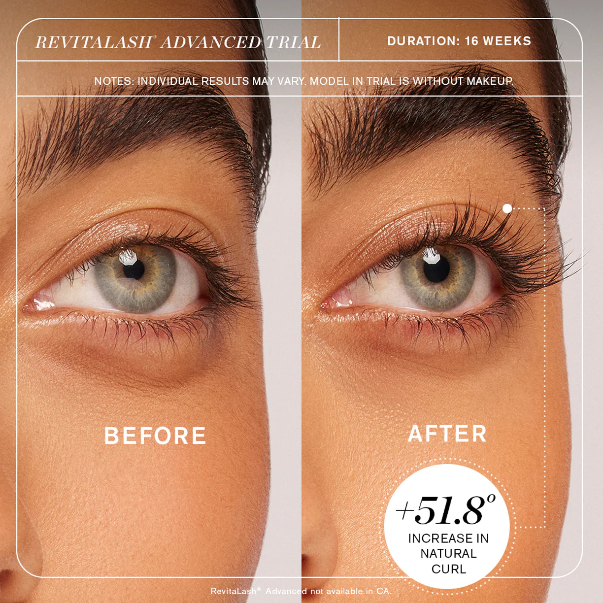 Revitalash Advanced Eyelash Conditioner 3.5 ml